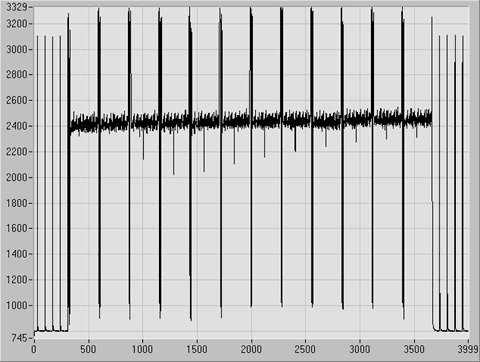 \begin{figure}\centerline{\epsfig{file=mt_raw.eps,height=8cm}} \protect \protect\end{figure}