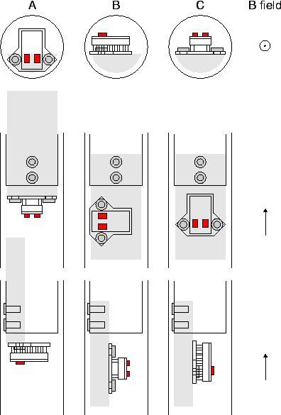 \begin{figure}\centerline{\epsfig{file=bfield_laserpositions.eps,height=13cm}} \protect \protect\end{figure}